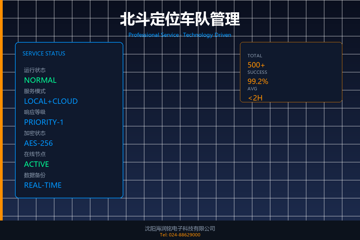 车辆监控系统